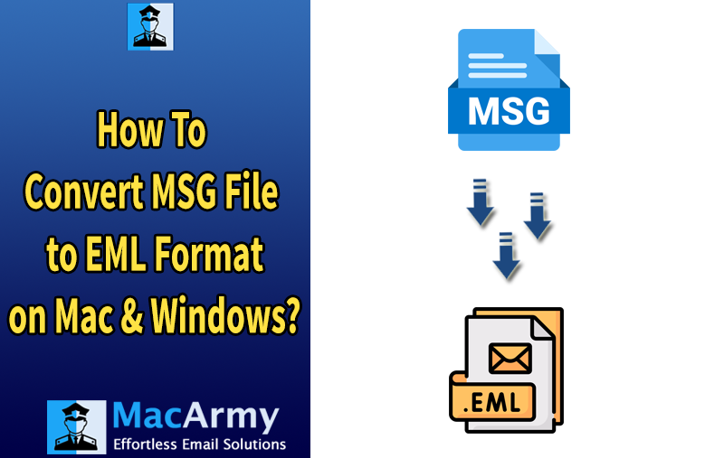 export msg file to eml on mac