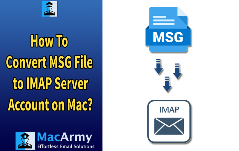 import msg to imap on macos