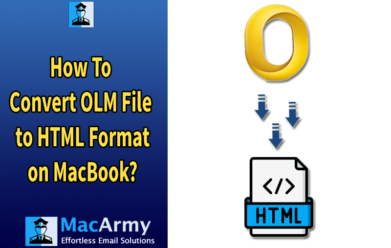 export mac outlook olm to html