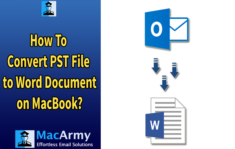 convert Outlook email to Word Document