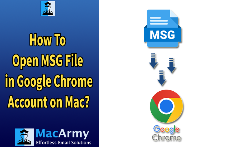 how to open msg file in chrome