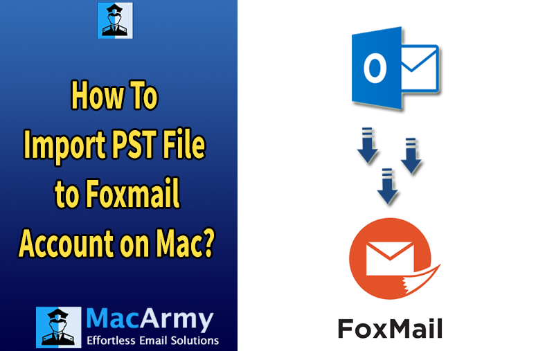 how to convert outlook email to foxmail