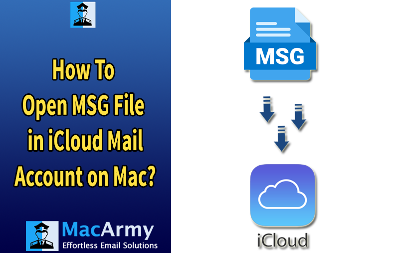 how to open msg file in icloud