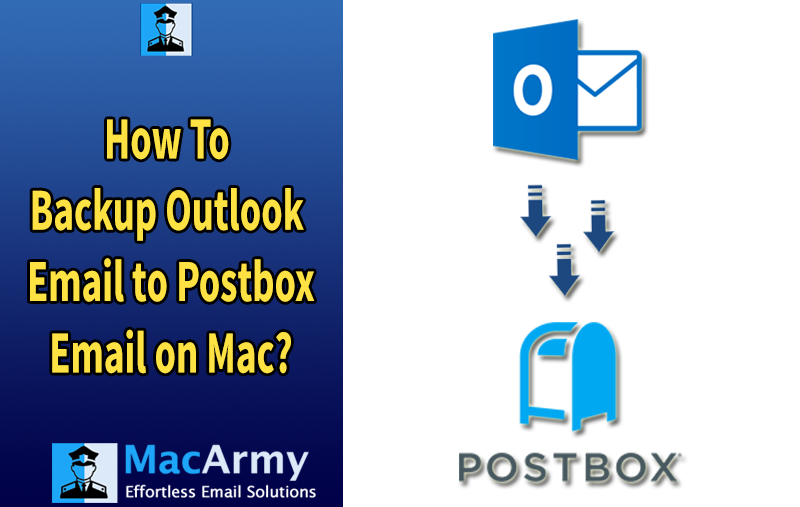 import pst to postbox