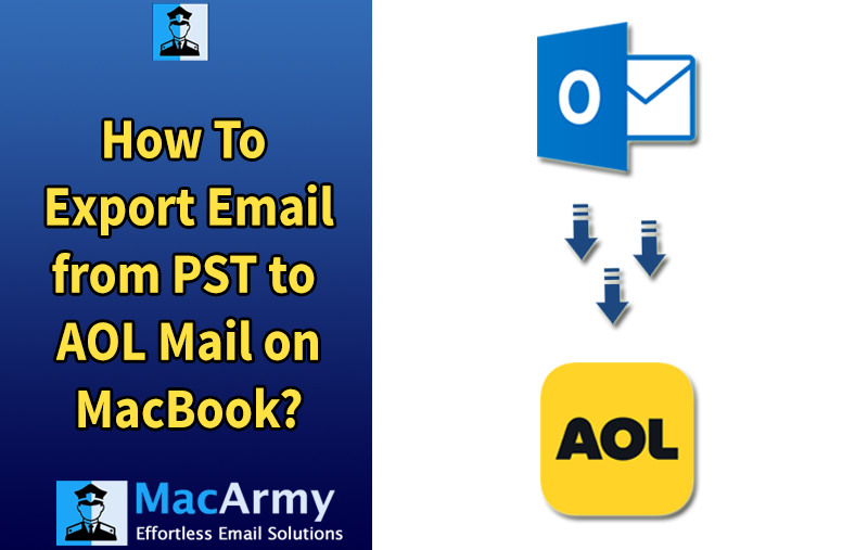 import outlook mail to aol account