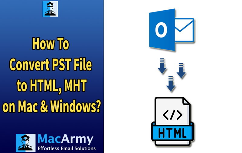 convert a PST file to HTML