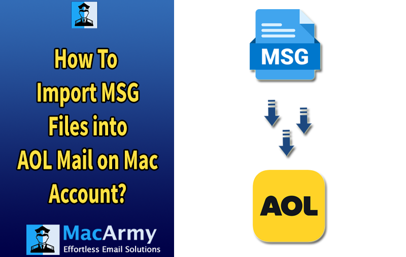 import msg to aol in bulk