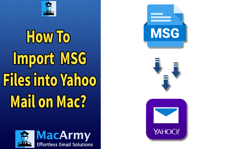 import msg files into yahoo mail