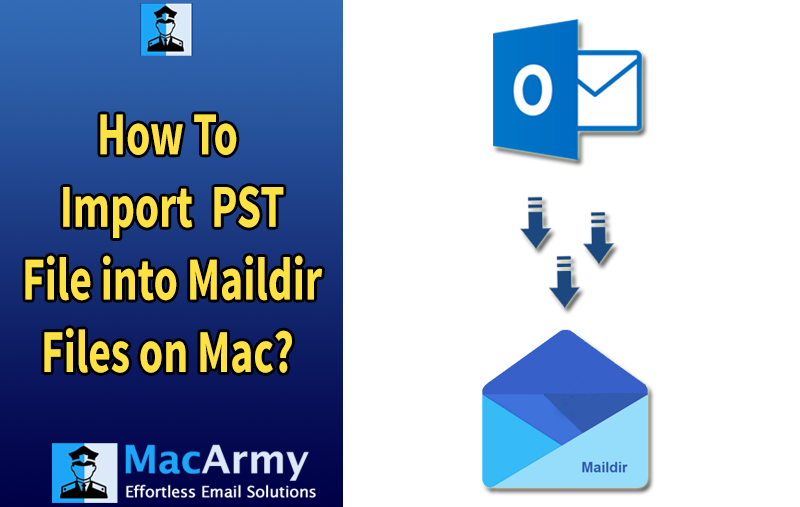 pst to maildir