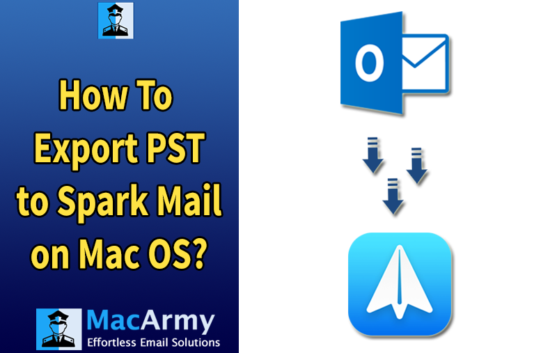 can you convert pst file to spark mail client mac