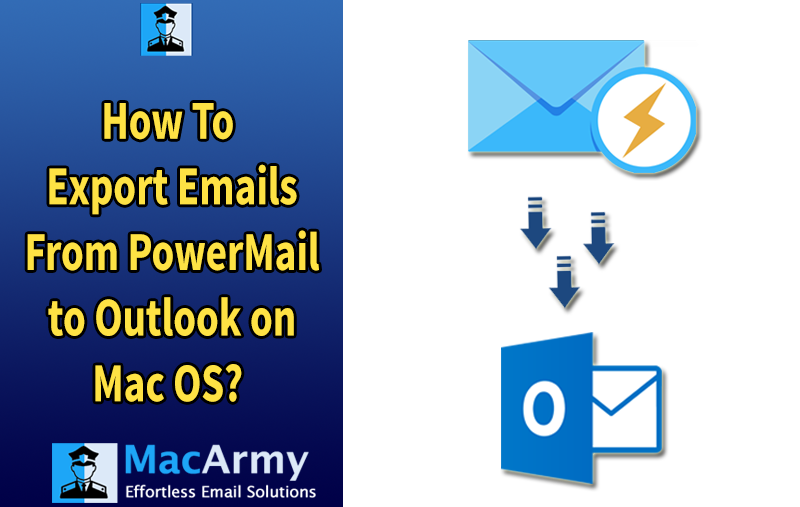 PowerMail to PST