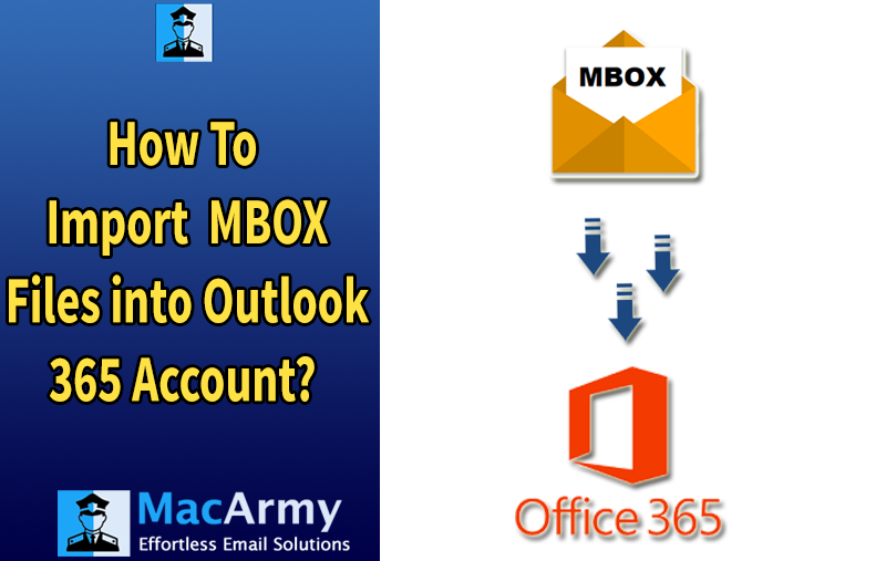 import MBOX files into Outlook 365