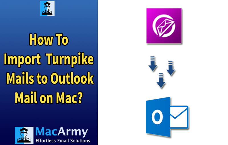 export Turnpike to Outlook