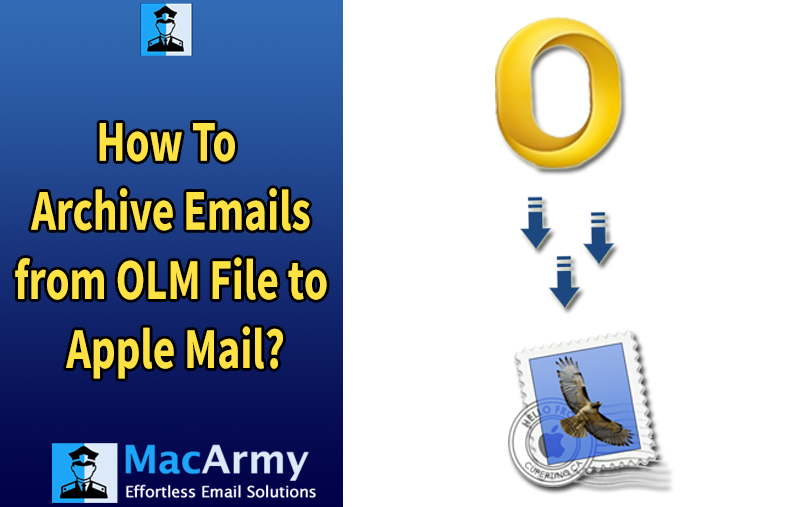 migrate Outlook Mac to Apple Mail