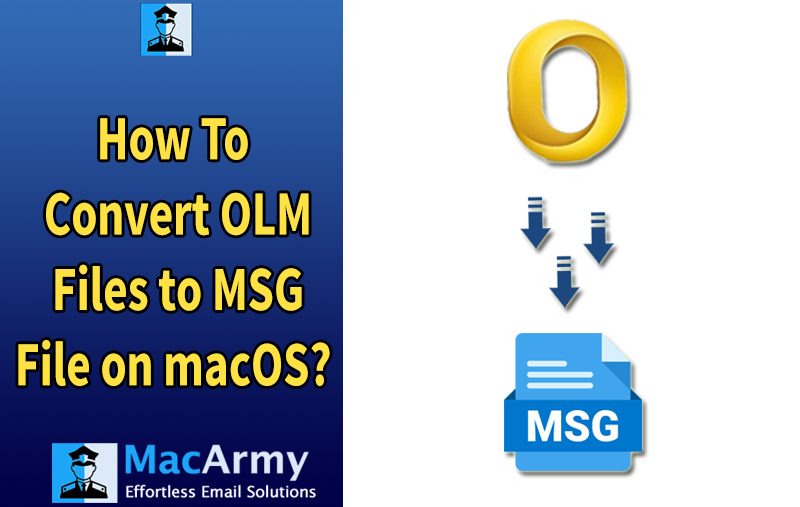 bulk convert Outlook for Mac OLM to MSG
