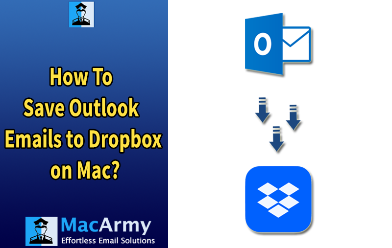 save Outlook emails to Dropbox