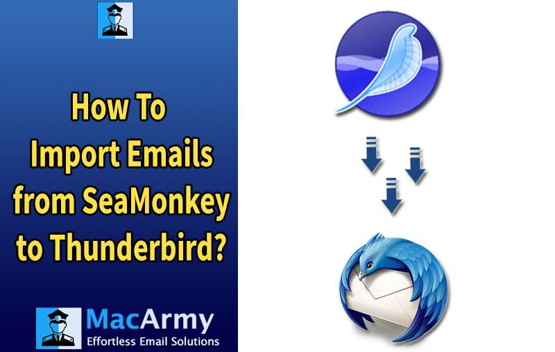 SeaMonkey to Thunderbird migration