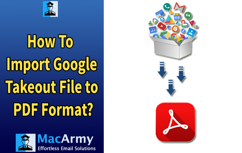 Google Takeout to PDF