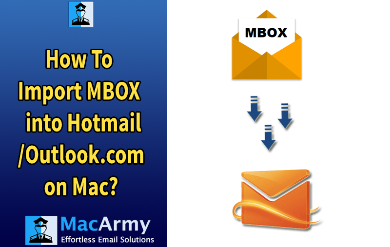 MBOX to Hotmail Mac