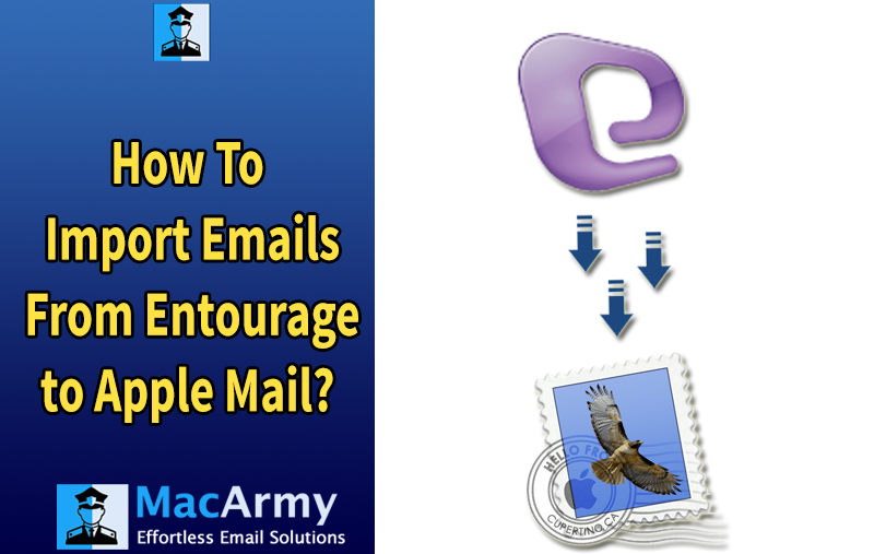 Entourage to Apple Mail