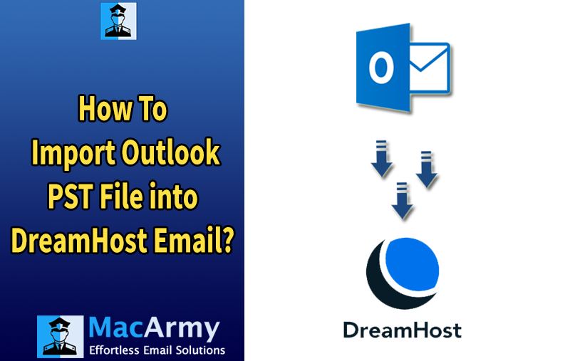 convert pst to dreamhost account