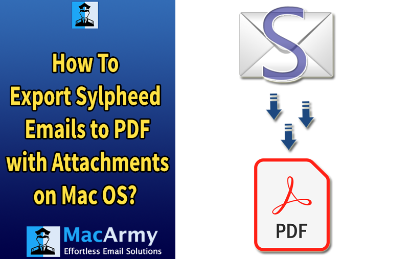 Sylpheed to PDF