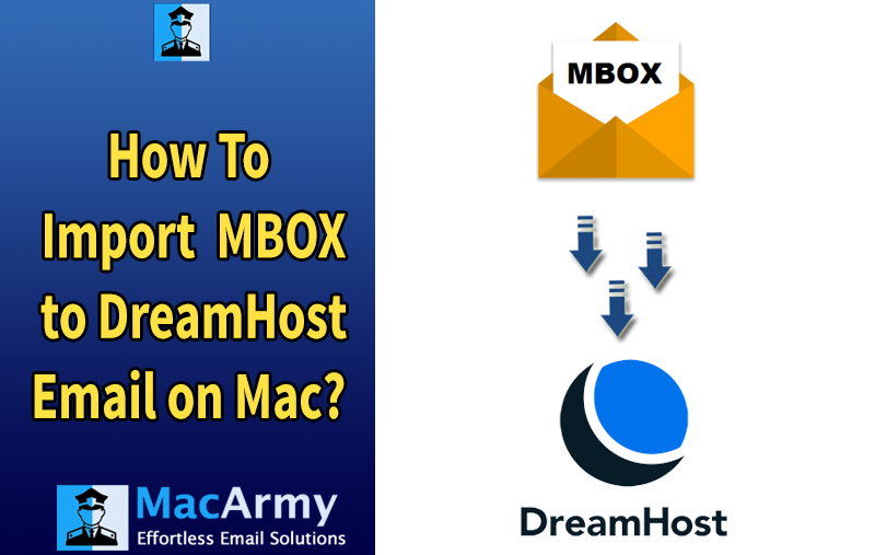 import MBOX to DreamHost