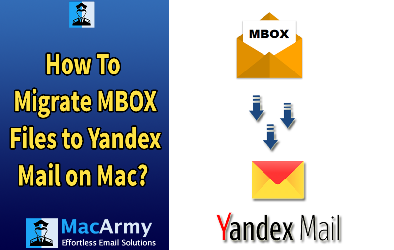 migrate MBOX to Yandex