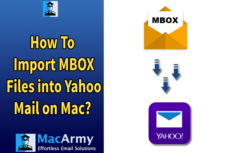 import mbox to yahoo mail