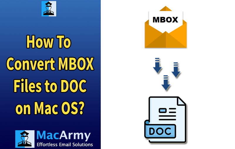 export mbox file to docx