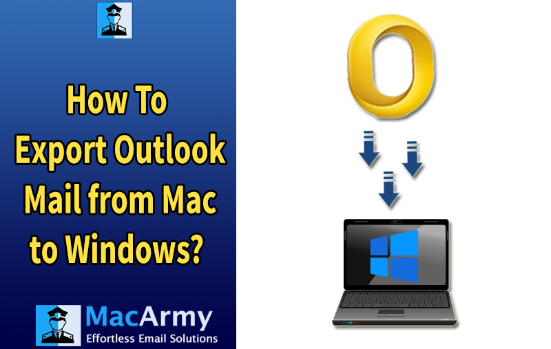 transfer outlook emails from mac to windows