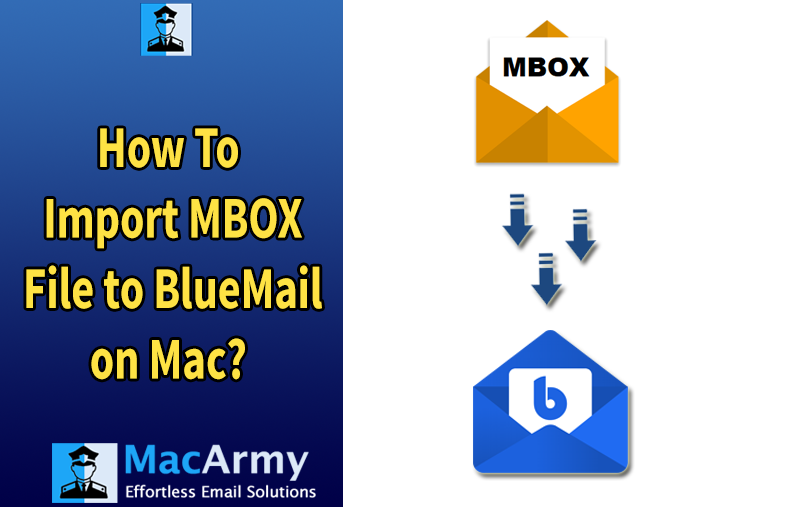 import MBOX to BlueMail