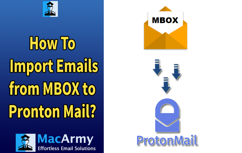 import MBOX files to ProntonMail