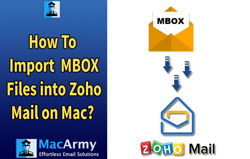 import mbox file to zoho mail on mac