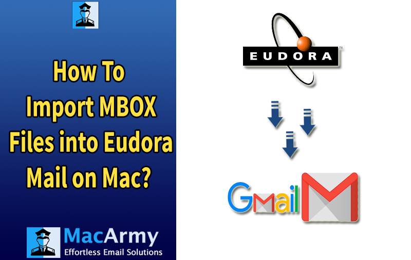 Import Eudora to Gmail