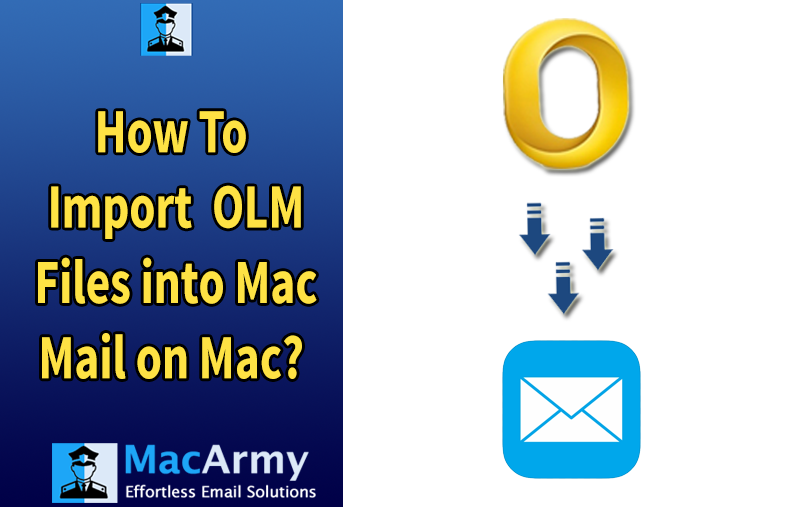 import olm file into apple mail
