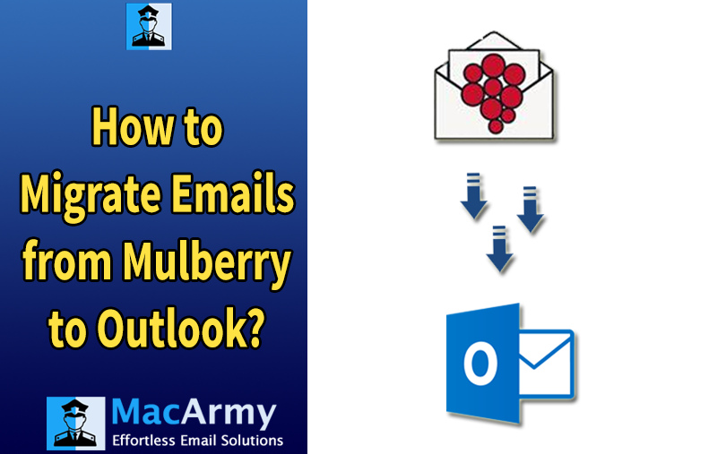 import Mulberry to outlook