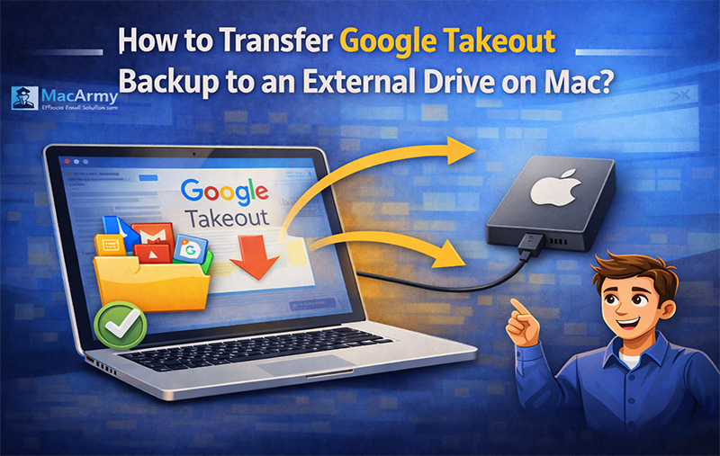 backup google takeout files to hard drive